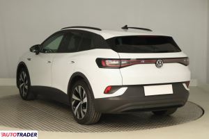 Volkswagen Pozostałe 2021 201 KM