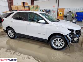 Chevrolet Equinox 2022 1
