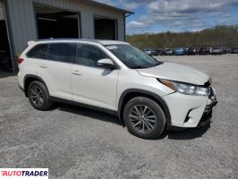Toyota Highlander 2019 3 Toyota Highlander 2019 3