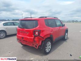 Jeep Renegade 2020 2 Jeep Renegade 2020 2