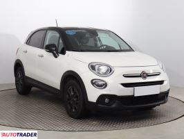 Fiat 500 X - zobacz ofertę