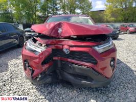 Toyota Pozostałe 2022 2 Toyota Pozostałe 2022 2