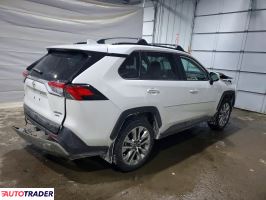 Toyota Pozostałe 2025 2