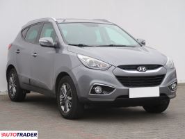 Hyundai ix35 2015 1.7 113 KM