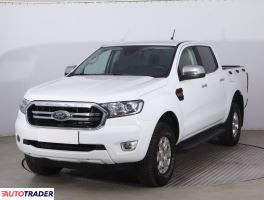 Ford Ranger 2020 2.0 167 KM