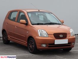 Kia Picanto - zobacz ofertę