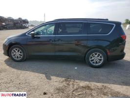 Chrysler Pozostałe 2021 3 Chrysler Pozostałe 2021 3