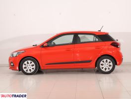 Hyundai i20 2020 1.2 83 KM