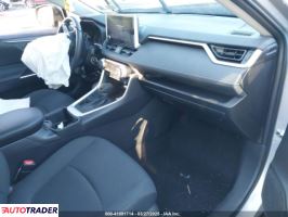 Toyota Pozostałe 2024 2 Toyota Pozostałe 2024 2