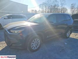 Toyota Highlander 2024