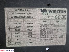 Wielton Wielton