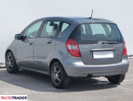 Mercedes A-klasa 2010 2.0 107 KM