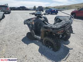 Polaris Sportsman 2024
