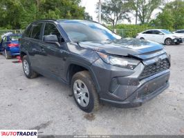 Toyota Pozostałe 2021 2