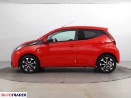 Toyota Aygo 2020 1.0 71 KM Toyota Aygo 2020 1.0 71 KM