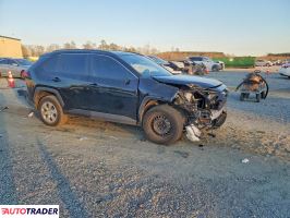 Toyota Pozostałe 2021 2