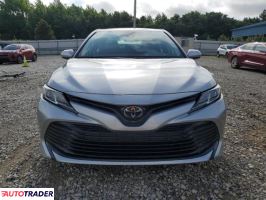 Toyota Camry 2020 2 Toyota Camry 2020 2