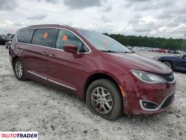 Chrysler Pacifica 2020 3