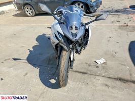 Kawasaki Pozostałe 2026