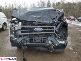 Ford Pozostałe 2023 2