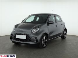 Smart ForFour 2020 80 KM