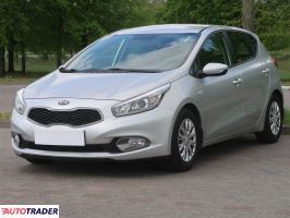 Kia Ceed 2014 1.6 126 KM
