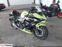 Kawasaki Pozostałe 2026