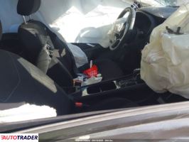 Nissan Pozostałe 2021 1