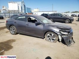 Honda Insight 2019 1