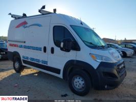 Dodge Ram - zobacz ofertę