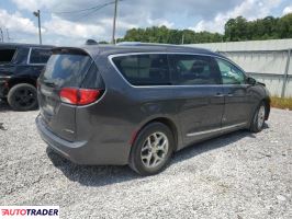 Chrysler Pacifica 2019 3
