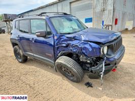 Jeep Renegade 2021 1