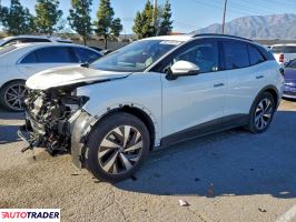 Volkswagen Pozostałe 2024