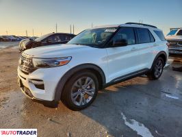 Ford Explorer - zobacz ofertę