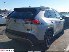 Toyota Pozostałe 2021 2