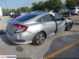 Honda Civic 2021 2