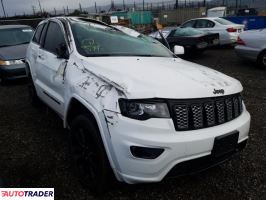 Jeep Grand Cherokee 2019 3 Jeep Grand Cherokee 2019 3