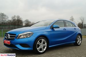 Mercedes A-klasa 2015 1.5 109 KM