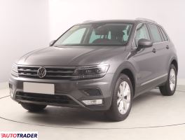 Volkswagen Tiguan 2016 2.0 177 KM Volkswagen Tiguan 2016 2.0 177 KM