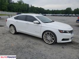 Chevrolet Impala 2020 3 Chevrolet Impala 2020 3