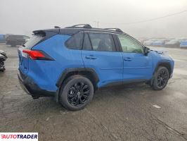 Toyota Pozostałe 2025 2