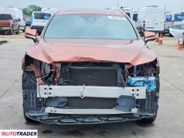 Lexus RX 2024 2