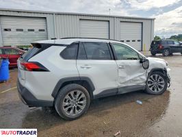 Toyota Pozostałe 2023 2