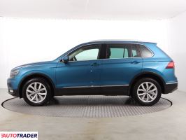 Volkswagen Tiguan 2016 2.0 147 KM
