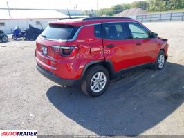 Jeep Compass 2021 2