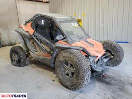 Polaris Pozostałe 2023 Polaris Pozostałe 2023