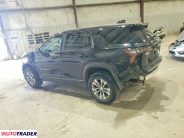 Chevrolet Equinox 2025 1