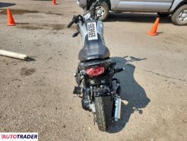 Honda Pozostałe 2024