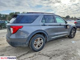 Ford Explorer 2021 2