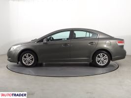 Toyota Avensis 2009 1.8 144 KM
